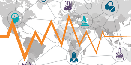 New Study: Policy Environment Has a Significant Impact on Biopharmaceutical Investment