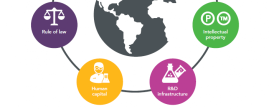 Pugatch Consilium releases new edition of Building the Bioeconomy – Shows how economies that are successful in building a high-tech biotechnology capacity put the right enabling policies in place